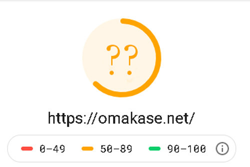 サイトスピード