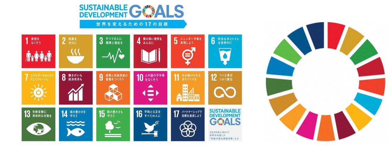 SDGs（エスディージーズ）